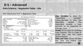Data Science - Regression Table - Info
The "Information Part" in Regression Table
Dep. Variable: is short for
"Dependent Variable".
Calorie_Burnage is here the
dependent variable. The
Dependent variable is here
assumed to be explained by
Average_Pulse.
Model: OLS is short for Ordinary
Least Squares. This is a type of
model that uses the Least
Square method.
Date: and Time: shows the date
and time the output was
calculated in Python.
 