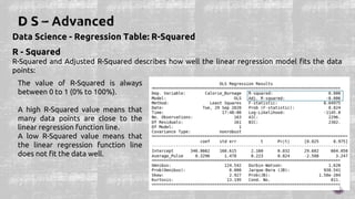 Data Science - Regression Table: R-Squared
R - Squared
R-Squared and Adjusted R-Squared describes how well the linear regression model fits the data
points:
The value of R-Squared is always
between 0 to 1 (0% to 100%).
A high R-Squared value means that
many data points are close to the
linear regression function line.
A low R-Squared value means that
the linear regression function line
does not fit the data well.
 