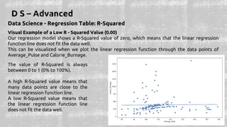 Data Science - Regression Table: R-Squared
Visual Example of a Low R - Squared Value (0.00)
Our regression model shows a R-Squared value of zero, which means that the linear regression
function line does not fit the data well.
This can be visualized when we plot the linear regression function through the data points of
Average_Pulse and Calorie_Burnage.
The value of R-Squared is always
between 0 to 1 (0% to 100%).
A high R-Squared value means that
many data points are close to the
linear regression function line.
A low R-Squared value means that
the linear regression function line
does not fit the data well.
 