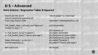 Data Science - Regression Table: R-Squared
import pandas as pd
import matplotlib.pyplot as plt
from scipy import stats
full_health_data = pd.read_csv("data.csv",
header=0, sep=",")
x = full_health_data["Duration"]
y = full_health_data ["Calorie_Burnage"]
slope, intercept, r, p, std_err =
stats.linregress(x, y)
def myfunc(x):
return slope * x + intercept
mymodel = list(map(myfunc, x))
print(mymodel)
plt.scatter(x, y)
plt.plot(x, mymodel)
plt.ylim(ymin=0, ymax=2000)
plt.xlim(xmin=0, xmax=200)
plt.xlabel("Duration")
plt.ylabel ("Calorie_Burnage")
plt.show()
 
