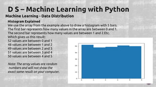 Machine Learning - Data Distribution
Histogram Explained
We use the array from the example above to draw a histogram with 5 bars.
The first bar represents how many values in the array are between 0 and 1.
The second bar represents how many values are between 1 and 2.Etc.
Which gives us this result:
52 values are between 0 and 1
48 values are between 1 and 2
49 values are between 2 and 3
51 values are between 3 and 4
50 values are between 4 and 5
Note: The array values are random
numbers and will not show the
exact same result on your computer.
 