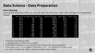 Data Cleaning
Look at the imported data. As you can see, the data are "dirty" with wrongly or unregistered
values:
• There are some blank fields
• Average pulse of 9 000 is not possible
• 9 000 will be treated as non-numeric, because of the space separator
• One observation of max pulse is denoted as "AF", which does not make sense
• So, we must clean the data in order to perform the analysis.
Data Science - Data Preparation
 