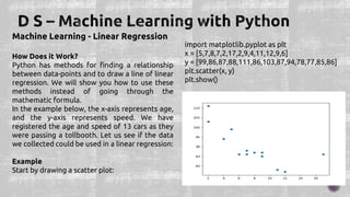 Machine Learning - Linear Regression
How Does it Work?
Python has methods for finding a relationship
between data-points and to draw a line of linear
regression. We will show you how to use these
methods instead of going through the
mathematic formula.
In the example below, the x-axis represents age,
and the y-axis represents speed. We have
registered the age and speed of 13 cars as they
were passing a tollbooth. Let us see if the data
we collected could be used in a linear regression:
Example
Start by drawing a scatter plot:
import matplotlib.pyplot as plt
x = [5,7,8,7,2,17,2,9,4,11,12,9,6]
y = [99,86,87,88,111,86,103,87,94,78,77,85,86]
plt.scatter(x, y)
plt.show()
 