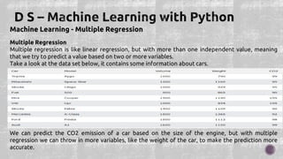Machine Learning - Multiple Regression
Multiple Regression
Multiple regression is like linear regression, but with more than one independent value, meaning
that we try to predict a value based on two or more variables.
Take a look at the data set below, it contains some information about cars.
We can predict the CO2 emission of a car based on the size of the engine, but with multiple
regression we can throw in more variables, like the weight of the car, to make the prediction more
accurate.
 