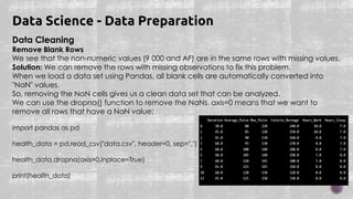Data Cleaning
Remove Blank Rows
We see that the non-numeric values (9 000 and AF) are in the same rows with missing values.
Solution: We can remove the rows with missing observations to fix this problem.
When we load a data set using Pandas, all blank cells are automatically converted into
"NaN" values.
So, removing the NaN cells gives us a clean data set that can be analyzed.
We can use the dropna() function to remove the NaNs. axis=0 means that we want to
remove all rows that have a NaN value:
import pandas as pd
health_data = pd.read_csv("data.csv", header=0, sep=",")
health_data.dropna(axis=0,inplace=True)
print(health_data)
Data Science - Data Preparation
 
