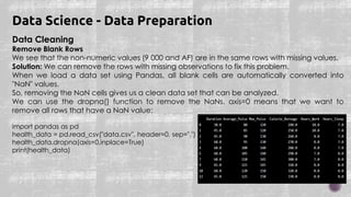 Data Cleaning
Remove Blank Rows
We see that the non-numeric values (9 000 and AF) are in the same rows with missing values.
Solution: We can remove the rows with missing observations to fix this problem.
When we load a data set using Pandas, all blank cells are automatically converted into
"NaN" values.
So, removing the NaN cells gives us a clean data set that can be analyzed.
We can use the dropna() function to remove the NaNs. axis=0 means that we want to
remove all rows that have a NaN value:
import pandas as pd
health_data = pd.read_csv("data.csv", header=0, sep=",")
health_data.dropna(axis=0,inplace=True)
print(health_data)
Data Science - Data Preparation
 