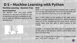 Machine Learning - Decision Tree
Result Explained
The decision tree uses your earlier
decisions to calculate the odds for you
to wanting to go see a comedian or not.
Let us read the different aspects of the
decision tree:
Rank
Rank <= 6.5 means that every comedian with a rank of
6.5 or lower will follow the True arrow (to the left), and
the rest will follow the False arrow (to the right).
gini = 0.497 refers to the quality of the split, and is
always a number between 0.0 and 0.5, where 0.0 would
mean all of the samples got the same result, and 0.5
would mean that the split is done exactly in the
middle.
samples = 13 means that there are 13 comedians left
at this point in the decision, which is all of them since
this is the first step.
value = [6, 7] means that of these 13 comedians, 6 will
get a "NO", and 7 will get a "GO".
 