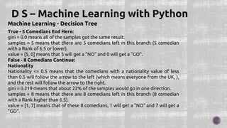 Machine Learning - Decision Tree
True - 5 Comedians End Here:
gini = 0.0 means all of the samples got the same result.
samples = 5 means that there are 5 comedians left in this branch (5 comedian
with a Rank of 6.5 or lower).
value = [5, 0] means that 5 will get a "NO" and 0 will get a "GO".
False - 8 Comedians Continue:
Nationality
Nationality <= 0.5 means that the comedians with a nationality value of less
than 0.5 will follow the arrow to the left (which means everyone from the UK, ),
and the rest will follow the arrow to the right.
gini = 0.219 means that about 22% of the samples would go in one direction.
samples = 8 means that there are 8 comedians left in this branch (8 comedian
with a Rank higher than 6.5).
value = [1, 7] means that of these 8 comedians, 1 will get a "NO" and 7 will get a
"GO".
 