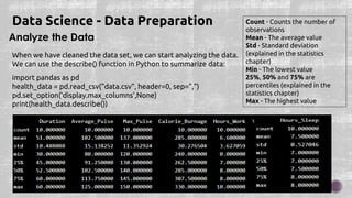 Analyze the Data
Data Science - Data Preparation
import pandas as pd
health_data = pd.read_csv("data.csv", header=0, sep=",")
pd.set_option('display.max_columns',None)
print(health_data.describe())
When we have cleaned the data set, we can start analyzing the data.
We can use the describe() function in Python to summarize data:
Count - Counts the number of
observations
Mean - The average value
Std - Standard deviation
(explained in the statistics
chapter)
Min - The lowest value
25%, 50% and 75% are
percentiles (explained in the
statistics chapter)
Max - The highest value
 