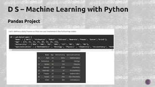 Pandas Project
 