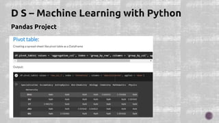 Pandas Project
 