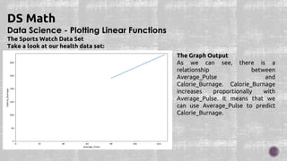 Data Science - Plotting Linear Functions
DS Math
The Sports Watch Data Set
Take a look at our health data set:
The Graph Output
As we can see, there is a
relationship between
Average_Pulse and
Calorie_Burnage. Calorie_Burnage
increases proportionally with
Average_Pulse. It means that we
can use Average_Pulse to predict
Calorie_Burnage.
 