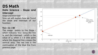 Data Science - Slope and
Intercept
Slope and Intercept
Now we will explain how we found
the slope and intercept of our
function:
f(x) = 2x + 80
The image points to the Slope -
which indicates how steep the line
is, and the Intercept - which is the
value of y, when x = 0 (the point
where the diagonal line crosses the
vertical axis). The red line is the
continuation of the blue line from
previous page.
DS Math
 