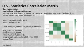 Correlation Matrix
Use Seaborn to Create a Heatmap
We can use the Seaborn library to create a correlation heat map (Seaborn is a
visualization library based on matplotlib):
D S - Statistics Correlation Matrix
import matplotlib.pyplot as plt
import seaborn as sns
correlation_full_health = full_health_data.corr()
axis_corr = sns.heatmap(
correlation_full_health,
vmin=-1, vmax=1, center=0,
cmap=sns.diverging_palette(50, 500, n=500),
square=True
)
plt.show()
 