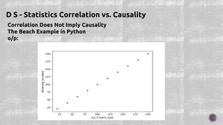 Correlation Does Not Imply Causality
The Beach Example in Python
o/p:
D S - Statistics Correlation vs. Causality
 