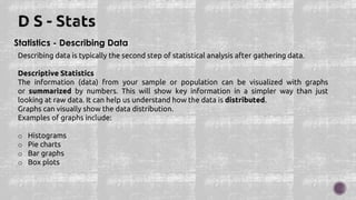 Statistics - Describing Data
Describing data is typically the second step of statistical analysis after gathering data.
Descriptive Statistics
The information (data) from your sample or population can be visualized with graphs
or summarized by numbers. This will show key information in a simpler way than just
looking at raw data. It can help us understand how the data is distributed.
Graphs can visually show the data distribution.
Examples of graphs include:
o Histograms
o Pie charts
o Bar graphs
o Box plots
 