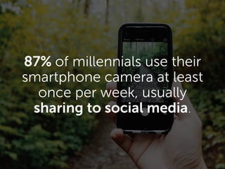 87% of millennials use their
smartphone camera at least
once per week, usually
sharing to social media.
 