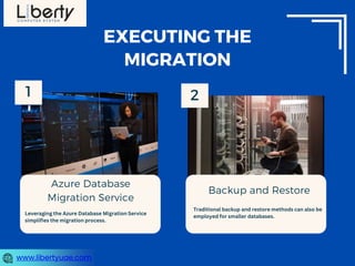 Guide to Migration From SQL Server to Azure SQL Database (1).pptx