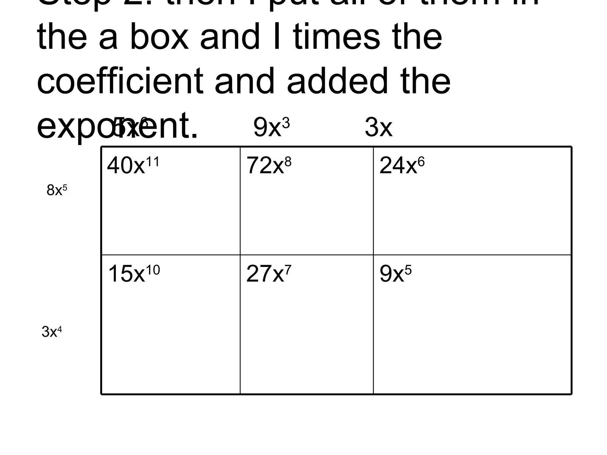Step 2: then I put all of them in the a box and I times the coefficient and added the exponent.  5x 6  9x 3  3x 8x 5 3x 4 9x 5 27x 7 15x 10 24x 6 72x 8 40x 11 