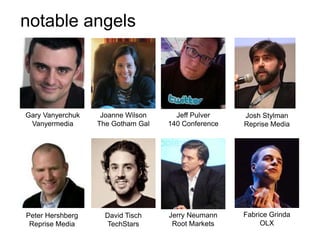 notable angels




Gary Vanyerchuk    Joanne Wilson     Jeff Pulver    Josh Stylman
 Vanyermedia      The Gotham Gal   140 Conference   Reprise Media




Peter Hershberg     David Tisch    Jerry Neumann    Fabrice Grinda
 Reprise Media      TechStars       Root Markets         OLX
 