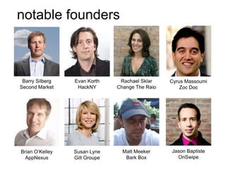 notable founders



 Barry Silberg   Evan Korth     Rachael Sklar    Cyrus Massoumi
Second Market     HackNY       Change The Raio       Zoc Doc




Brian O’Kelley   Susan Lyne      Matt Meeker     Jason Baptiste
  AppNexus       Gilt Groupe      Bark Box         OnSwipe
 
