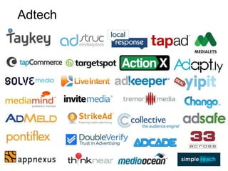 Adtech
 
