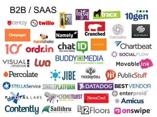 B2B / SAAS
 