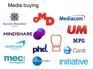 Media buying
 