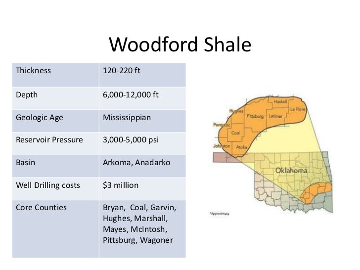 Guide to oklahoma mineral rights