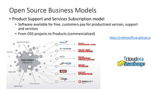 Open Source Business Models
• Product Support and Services Subscription model
• Software available for free, customers pay for productized version, support
and services
• From OSS projects to Products (commercialized)
https://redhatofficial.github.io
 
