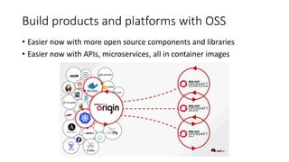 Build products and platforms with OSS
• Easier now with more open source components and libraries
• Easier now with APIs, ...