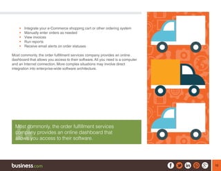 16
ƒƒ Integrate your e-Commerce shopping cart or other ordering system
ƒƒ Manually enter orders as needed
ƒƒ View invoices
ƒƒ Run reports
ƒƒ Receive email alerts on order statuses
Most commonly, the order fulfillment services company provides an online
dashboard that allows you access to their software. All you need is a computer
and an Internet connection. More complex situations may involve direct
integration into enterprise-wide software architecture.
Most commonly, the order fulfillment services
company provides an online dashboard that
allows you access to their software.
 