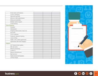 21
	 Email order confirmations
	 Custom packaging
	 Real-time reporting
	 Minimum order requirements
	 Kitting and assembly
	 Multiple retailer support
	Cross-docking
Order Shipping
	Domestic
	International
	 Shipping method (train, truck, air)
	Discounts
	 C.O.D. collection
	 Customer shipment tracking
	 Laser printing
	 FedEx, UPS, USPS agreements
	 Agreements with other shippers
Support
	 24/7 Internet ticket system
	 800 call center
	 Returns processing
	 Custom IT
	 Returns refurbishment
	 Mail services
	 Digital product photography
	 Contract length
 