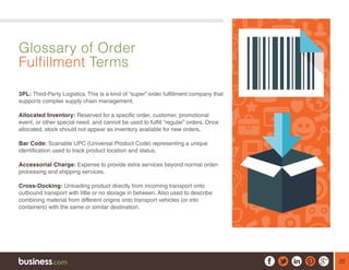22
Glossary of Order
Fulfillment Terms
3PL: Third-Party Logistics. This is a kind of “super” order fulfillment company that
supports complex supply chain management.
Allocated Inventory: Reserved for a specific order, customer, promotional
event, or other special need, and cannot be used to fulfill “regular” orders. Once
allocated, stock should not appear as inventory available for new orders.
Bar Code: Scanable UPC (Universal Product Code) representing a unique
identification used to track product location and status.
Accessorial Charge: Expense to provide extra services beyond normal order-
processing and shipping services.
Cross-Docking: Unloading product directly from incoming transport onto
outbound transport with little or no storage in between. Also used to describe
combining material from different origins onto transport vehicles (or into
containers) with the same or similar destination.
 