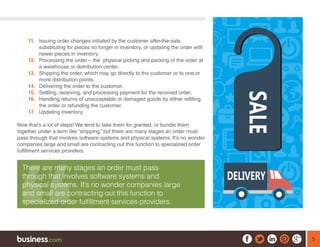 5
11.	 Issuing order changes initiated by the customer after-the-sale,
substituting for pieces no longer in inventory, or updating the order with
newer pieces in inventory.
12.	 Processing the order – the physical picking and packing of the order at
a warehouse or distribution center.
13.	 Shipping the order, which may go directly to the customer or to one or
more distribution points.
14.	 Delivering the order to the customer.
15.	 Settling, receiving, and processing payment for the received order.
16.	 Handling returns of unacceptable or damaged goods by either refilling
the order or refunding the customer.
17.	 Updating inventory.
Now that’s a lot of steps! We tend to take them for granted, or bundle them
together under a term like “shipping,” but there are many stages an order must
pass through that involves software systems and physical systems. It’s no wonder
companies large and small are contracting out this function to specialized order
fulfillment services providers.
There are many stages an order must pass
through that involves software systems and
physical systems. It’s no wonder companies large
and small are contracting out this function to
specialized order fulfillment services providers.
 