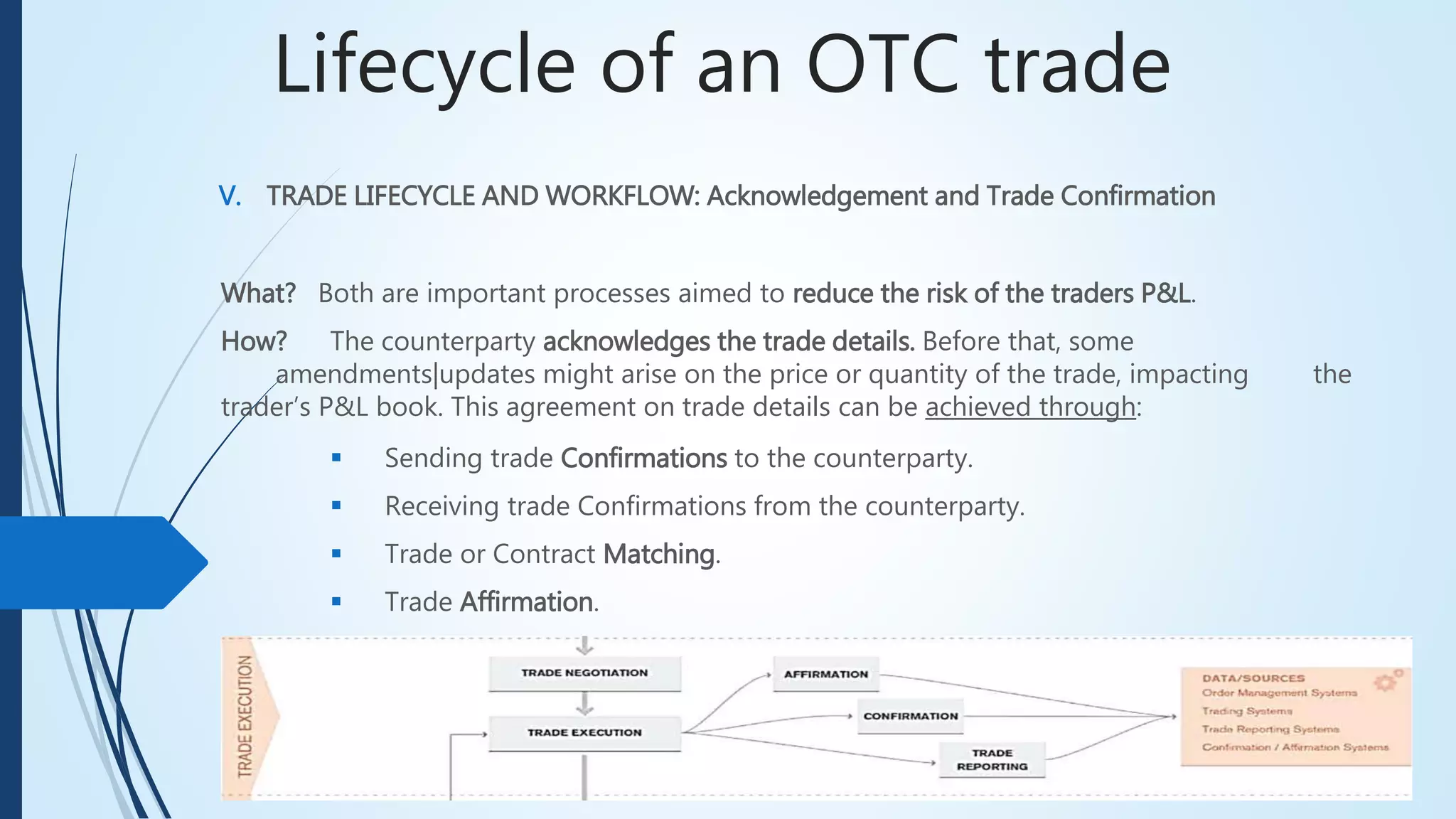 Lifecycle of an OTC trade
V. TRADE LIFECYCLE AND WORKFLOW: Acknowledgement and Trade Confirmation
What? Both are important processes aimed to reduce the risk of the traders P&L.
 Sending trade Confirmations to the counterparty.
 Receiving trade Confirmations from the counterparty.
 Trade or Contract Matching.
 Trade Affirmation.
The counterparty acknowledges the trade details. Before that, some amendments|updates
might arise on the price or quantity of the trade, impacting the trader’s P&L book. This
agreement on trade details can be achieved through:
How?
 