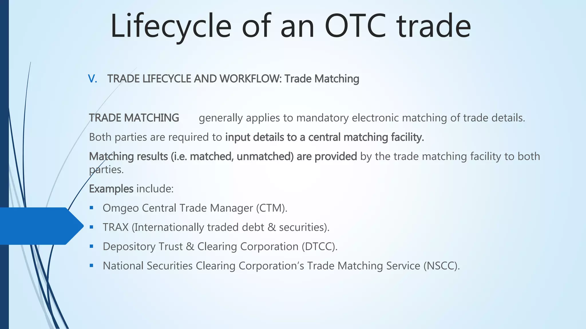 Lifecycle of an OTC trade
V. TRADE LIFECYCLE AND WORKFLOW: Trade Matching
TRADE MATCHING generally applies to mandatory electronic matching of trade details.
Both parties are required to input details to a central matching facility.
Matching results (i.e. matched, unmatched) are provided by the trade matching facility to both
parties.
Examples include:
 Omgeo Central Trade Manager (CTM).
 TRAX (Internationally traded debt & securities).
 Depository Trust & Clearing Corporation (DTCC).
 National Securities Clearing Corporation’s Trade Matching Service (NSCC).
 