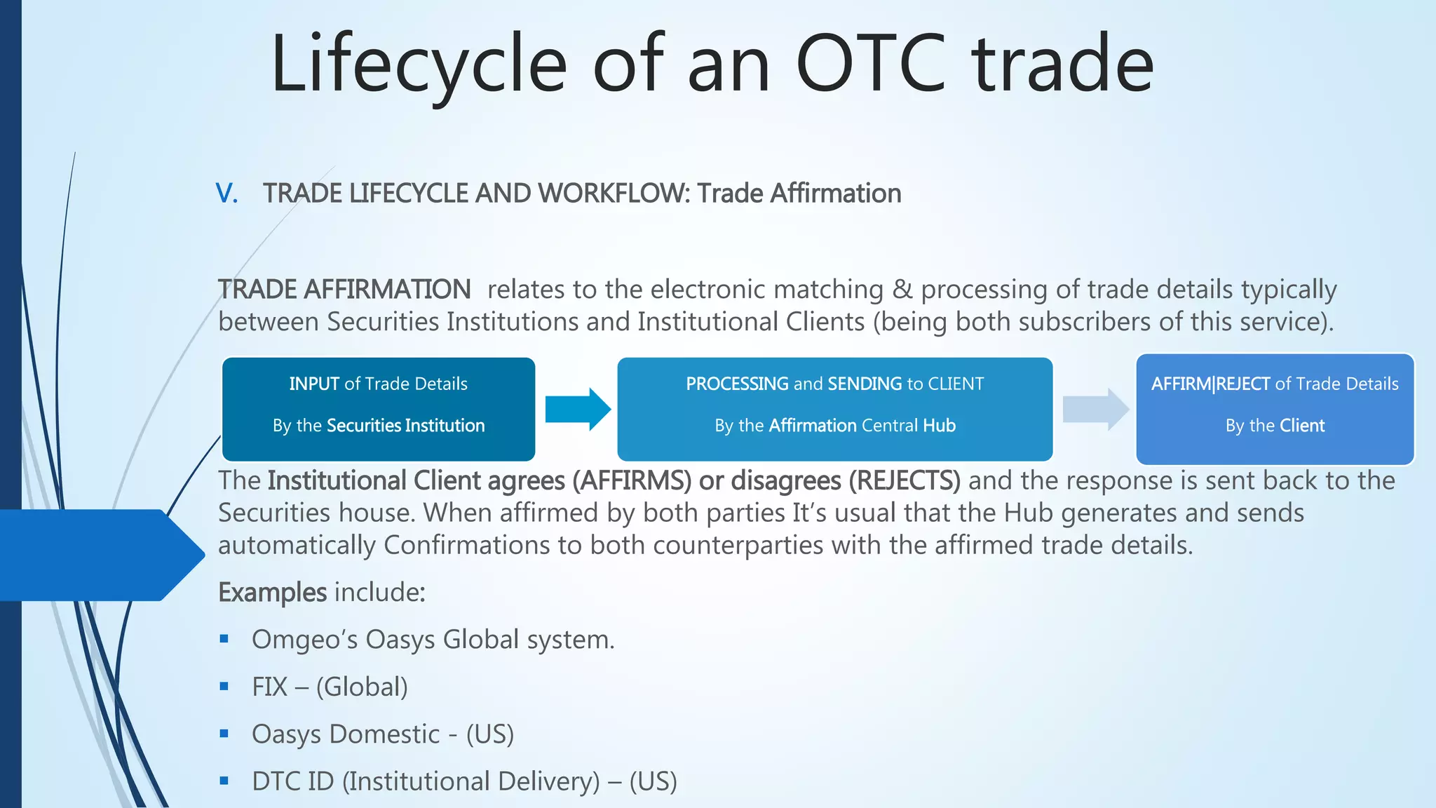 Lifecycle of an OTC trade
V. TRADE LIFECYCLE AND WORKFLOW: Trade Affirmation
TRADE AFFIRMATION relates to the electronic matching & processing of trade details typically
between Securities Institutions and Institutional Clients (being both subscribers of this service).
The Institutional Client agrees (AFFIRMS) or disagrees (REJECTS) and the response is sent back to
the Securities house. When affirmed by both parties It’s usual that the Hub generates and sends
automatically Confirmations to both counterparties with the affirmed trade details.
Examples include:
 Omgeo’s Oasys Global system.
 FIX – (Global)
 Oasys Domestic - (US)
 DTC ID (Institutional Delivery) – (US)
INPUT of Trade Details
By the Securities Institution
PROCESSING and SENDING to CLIENT
By the Affirmation Central Hub
AFFIRM|REJECT of Trade Details
By the Client
 