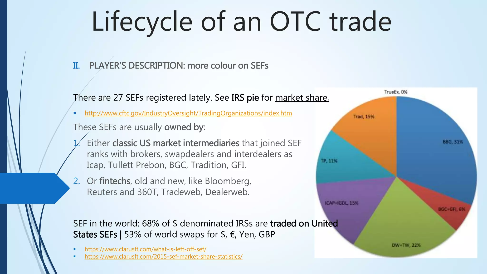 Lifecycle of an OTC trade
 http://www.cftc.gov/IndustryOversight/TradingOrganizations/index.htm
These SEFs are usually owned by:
1. Either classic US market intermediaries that joined SEF
ranks with brokers, swapdealers and interdealers as
Icap, Tullett Prebon, BGC, Tradition, GFI.
2. Or fintechs, old and new, like Bloomberg,
Reuters and 360T, Tradeweb, Dealerweb.
SEF in the world: 68% of $ denominated IRSs are traded on
United States SEFs | 53% of world swaps for $, €, Yen, GBP
 https://www.clarusft.com/what-is-left-off-sef/
 https://www.clarusft.com/2015-sef-market-share-statistics/
II. PLAYER’S DESCRIPTION: more colour on SEFs
There are 27 SEFs registered lately. See IRS pie for market share,
 