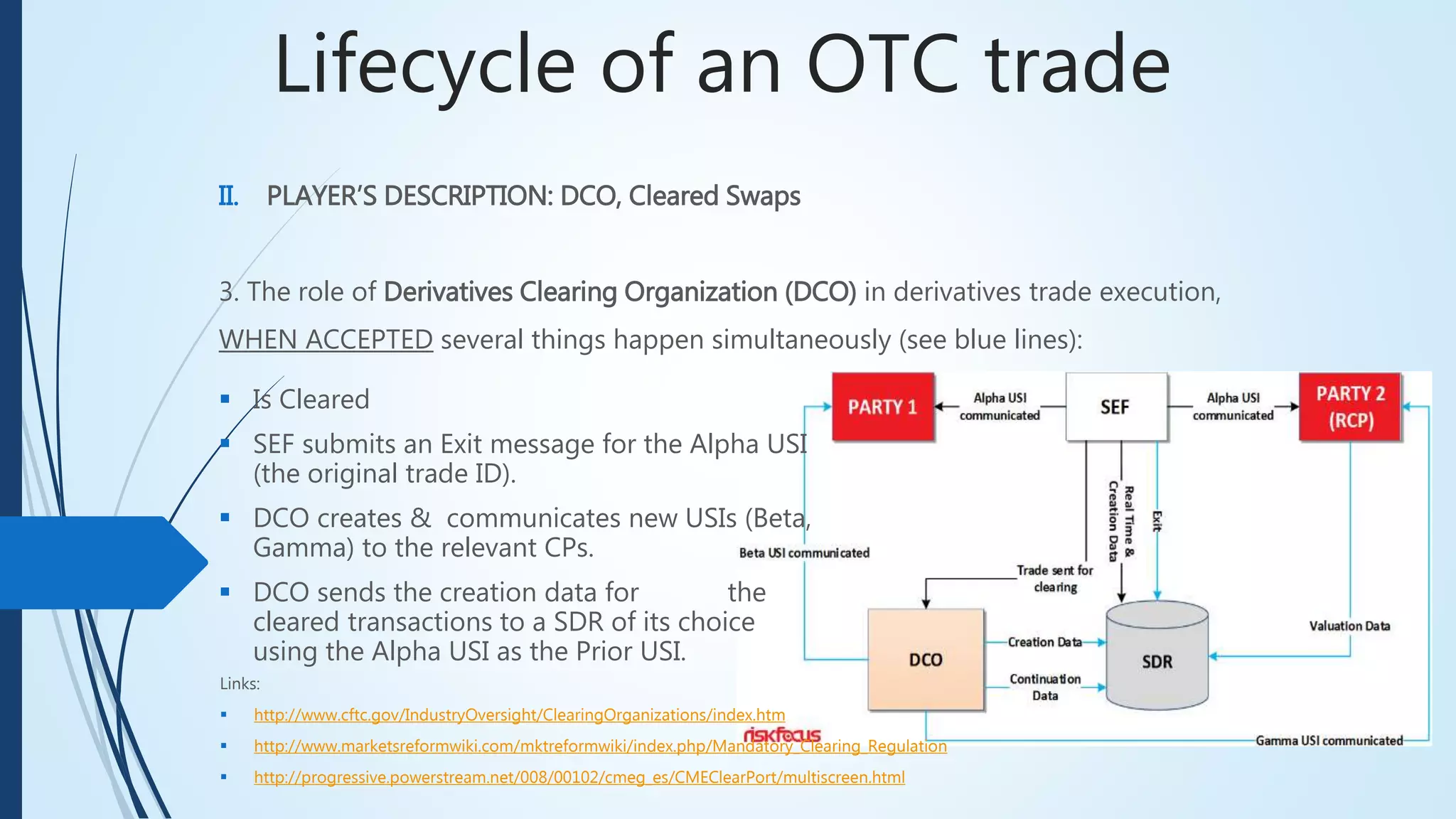 Lifecycle of an OTC trade
II. PLAYER’S DESCRIPTION: DCO, Cleared Swaps
3. The role of Derivatives Clearing Organization (DCO) in derivatives trade execution,
WHEN ACCEPTED several things happen simultaneously (see blue lines):
 Is Cleared
 SEF submits an Exit message for the Alpha USI
(the original trade ID).
 DCO creates & communicates new USIs (Beta,
Gamma) to the relevant CPs.
 DCO sends the creation data for the
cleared transactions to a SDR of its choice
using the Alpha USI as the Prior USI.
Links:
 http://www.cftc.gov/IndustryOversight/ClearingOrganizations/index.htm
 http://www.marketsreformwiki.com/mktreformwiki/index.php/Mandatory_Clearing_Regulation
 http://progressive.powerstream.net/008/00102/cmeg_es/CMEClearPort/multiscreen.html
 