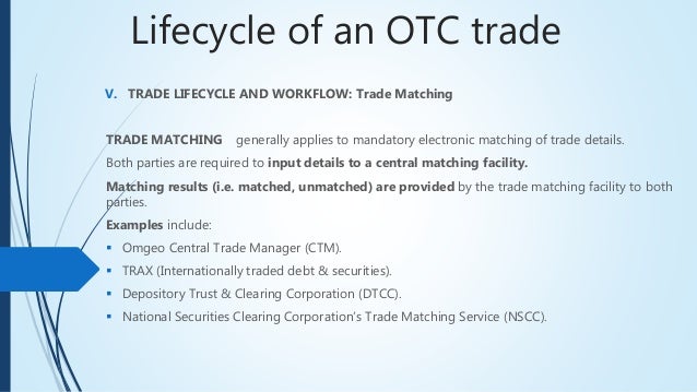 omgeo ctm workflow guide to otc trading omgeo ctm workflow guide to otc trading