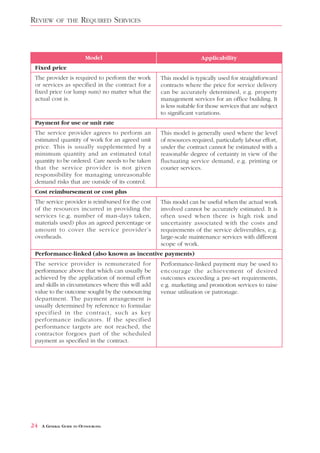 REVIEW      OF THE      REQUIRED SERVICES



                          Model                                      Applicability
 Fixed price
 The provider is required to perform the work      This model is typically used for straightforward
 or services as specified in the contract for a    contracts where the price for service delivery
 fixed price (or lump sum) no matter what the      can be accurately determined, e.g. property
 actual cost is.                                   management services for an office building. It
                                                   is less suitable for those services that are subject
                                                   to significant variations.
 Payment for use or unit rate
 The service provider agrees to perform an         This model is generally used where the level
 estimated quantity of work for an agreed unit     of resources required, particularly labour effort,
 price. This is usually supplemented by a          under the contract cannot be estimated with a
 minimum quantity and an estimated total           reasonable degree of certainty in view of the
 quantity to be ordered. Care needs to be taken    fluctuating service demand, e.g. printing or
 that the service provider is not given            courier services.
 responsibility for managing unreasonable
 demand risks that are outside of its control.
 Cost reimbursement or cost plus
 The service provider is reimbursed for the cost   This model can be useful when the actual work
 of the resources incurred in providing the        involved cannot be accurately estimated. It is
 services (e.g. number of man-days taken,          often used when there is high risk and
 materials used) plus an agreed percentage or      uncertainty associated with the costs and
 amount to cover the service provider’s            requirements of the service deliverables, e.g.
 overheads.                                        large-scale maintenance services with different
                                                   scope of work.
 Performance-linked (also known as incentive payments)
 The service provider is remunerated for           Performance-linked payment may be used to
 performance above that which can usually be       encourage the achievement of desired
 achieved by the application of normal effort      outcomes exceeding a pre-set requirements,
 and skills in circumstances where this will add   e.g. marketing and promotion services to raise
 value to the outcome sought by the outsourcing    venue utilisation or patronage.
 department. The payment arrangement is
 usually determined by reference to formulae
 specified in the contract, such as key
 performance indicators. If the specified
 performance targets are not reached, the
 contractor forgoes part of the scheduled
 payment as specified in the contract.




24   A GENERAL GUIDE TO OUTSOURCING
 