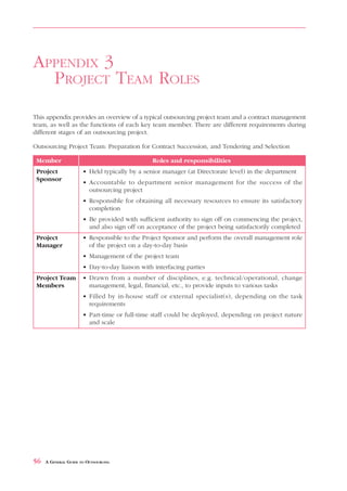 PROJECT TEAM ROLES                                                                    APPENDIX 3



APPENDIX 3
  PROJECT TEAM ROLES
This appendix provides an overview of a typical outsourcing project team and a contract management
team, as well as the functions of each key team member. There are different requirements during
different stages of an outsourcing project.

Outsourcing Project Team: Preparation for Contract Succession, and Tendering and Selection

 Member                                        Roles and responsibilities
 Project              • Held typically by a senior manager (at Directorate level) in the department
 Sponsor
                      • Accountable to department senior management for the success of the
                        outsourcing project
                      • Responsible for obtaining all necessary resources to ensure its satisfactory
                        completion
                      • Be provided with sufficient authority to sign off on commencing the project,
                        and also sign off on acceptance of the project being satisfactorily completed
 Project              • Responsible to the Project Sponsor and perform the overall management role
 Manager                of the project on a day-to-day basis
                      • Management of the project team
                      • Day-to-day liaison with interfacing parties
 Project Team         • Drawn from a number of disciplines, e.g. technical/operational, change
 Members                management, legal, financial, etc., to provide inputs to various tasks
                      • Filled by in-house staff or external specialist(s), depending on the task
                        requirements
                      • Part-time or full-time staff could be deployed, depending on project nature
                        and scale




56   A GENERAL GUIDE TO OUTSOURCING
 