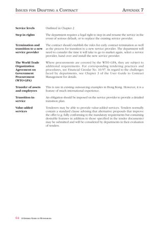 ISSUES      FOR     DRAFTING          A   CONTRACT                                        APPENDIX 7


Service levels               Outlined in Chapter 2

Step-in rights               The department requires a legal right to step in and resume the service in the
                             event of serious default, or to replace the existing service provider.

Termination and              The contract should establish the rules for early contract termination as well
transition to a new          as the process for transition to a new service provider. The department will
service provider             need to consider the time it will take to go to market again, select a service
                             provider, hand over and install the new service provider.

The World Trade              Where procurements are covered by the WTO GPA, they are subject to
Organization                 additional requirements. For corresponding tendering practices and
Agreement on                 procedures, see Financial Circular No. 10/97. In regard to the challenges
Government                   faced by departments, see Chapter 3 of the User Guide to Contract
Procurement                  Management for details.
(WTO GPA)

Transfer of assets           This is rare in existing outsourcing examples in Hong Kong. However, it is a
and employees                feature of much international experience.

Transition-in-               An obligation should be imposed on the service provider to provide a detailed
service                      transition plan.

Value-added                  Tenderers may be able to provide value-added services. Tenders normally
services                     contain a standard clause advising that alternative proposals that improve
                             the offer (e.g. fully conforming to the mandatory requirements but containing
                             desirable features in addition to those specified in the tender documents)
                             may be submitted and will be considered by departments in their evaluation
                             of tenders.




64   A GENERAL GUIDE TO OUTSOURCING
 