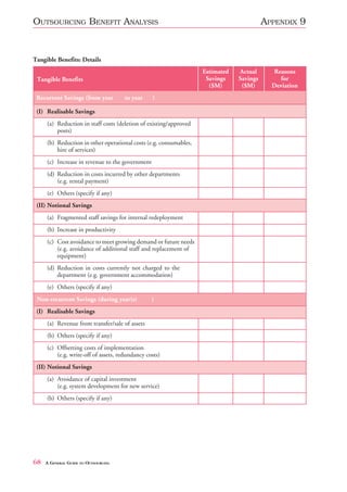 OUTSOURCING BENEFIT ANALYSIS          APPENDIX 9




68   A GENERAL GUIDE TO OUTSOURCING
 