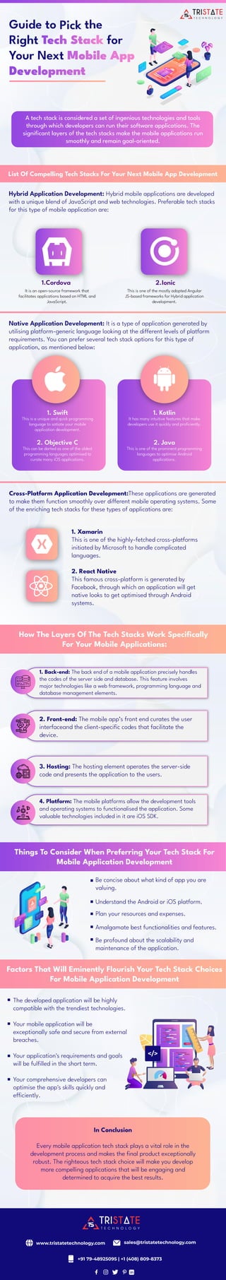 Guide to Pick the Right Tech Stack for Your Next Mobile App Development - Infographic
