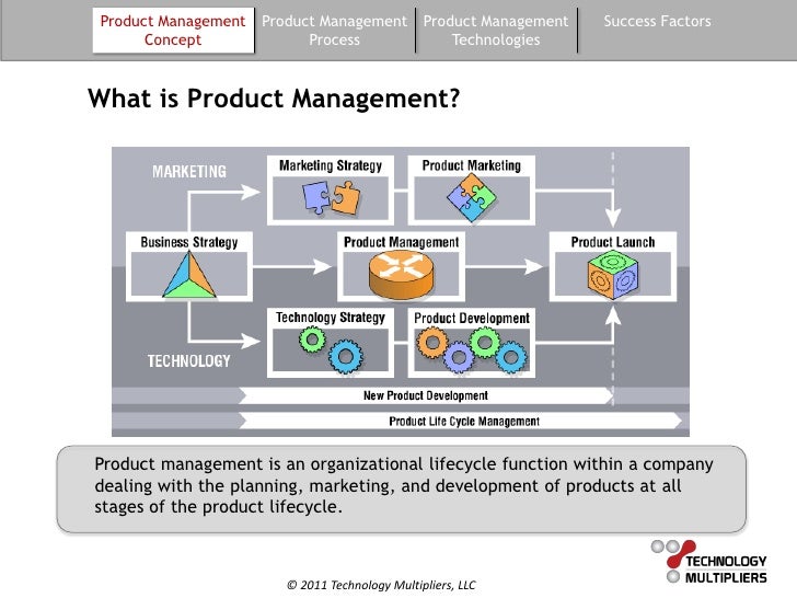 product mgt Rady school of management mgt 103 product marketing and management (4) defining markets for products and services, segmenting these markets,. product mgt Rady school of management mgt 103 product marketing and management (4) defining markets for products and services, segmenting these markets,.