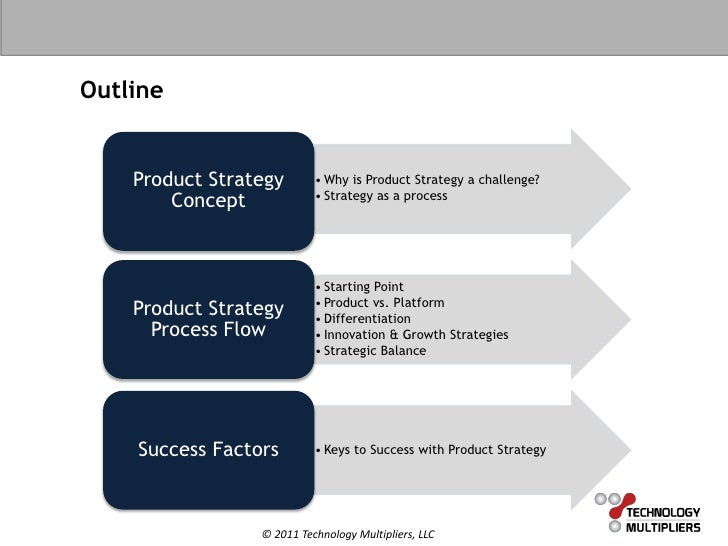 Guide to Product Strategy