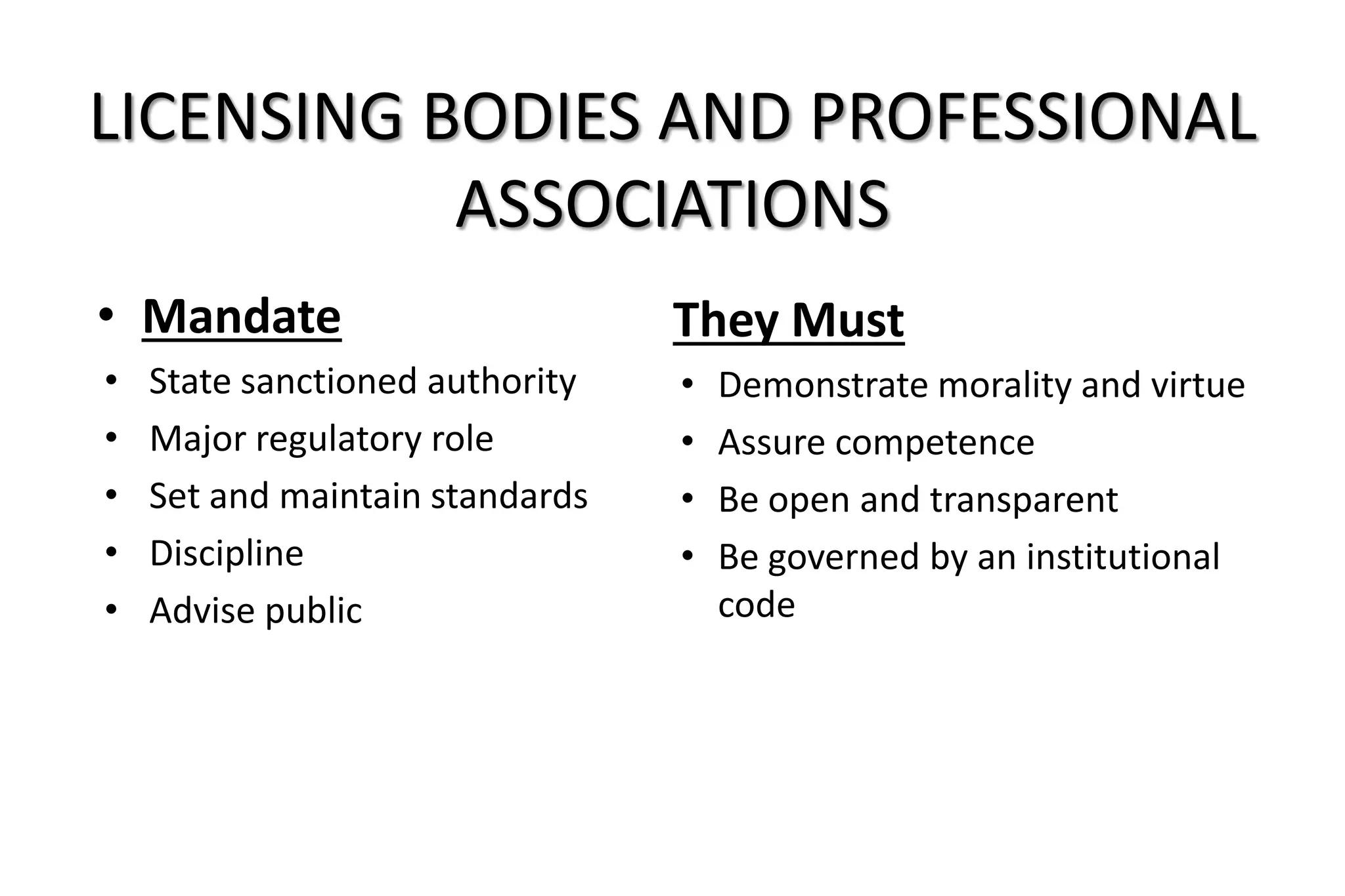 • Mandate
• State sanctioned authority
• Major regulatory role
• Set and maintain standards
• Discipline
• Advise public
They Must
• Demonstrate morality and virtue
• Assure competence
• Be open and transparent
• Be governed by an institutional
code
LICENSING BODIES AND PROFESSIONAL
ASSOCIATIONS
 