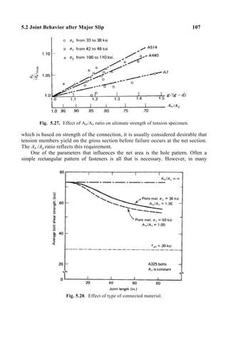 5.2 Joint Behavior after Major Slip 107
Fig. 5.27. Effect of An/As ratio on ultimate strength of tension specimen.
which is based on strength of the connection, it is usually considered desirable that
tension members yield on the gross section before failure occurs at the net section.
The An /Ag ratio reflects this requirement.
One of the parameters that influences the net area is the hole pattern. Often a
simple rectangular pattern of fasteners is all that is necessary. However, in many
Fig. 5.28. Effect of type of connected material.
 